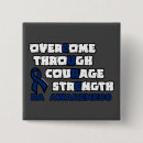 Search for rheumatoid arthritis badges Blue