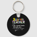 Search for school books key rings Happy