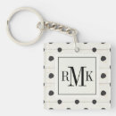 Search for white wood key rings Initial