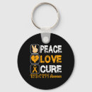 Search for cures round key rings Rsd