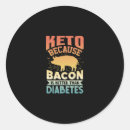 Search for keto diet stickers Ketogenic