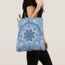 Search for islamic tote bags Pattern