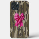 Search for barke iphone cases Bark pattern