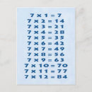 Search for tables postcards Numbers