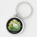 Search for easter rabbit key rings Watercolor