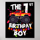 Search for 1st birthday boy poster posters Meme