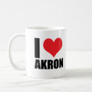 Search for akron home living dayton