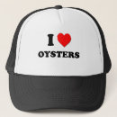 Search for pearls hats Shell