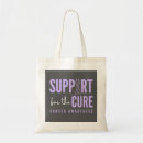 Search for cancer tote bags Cure