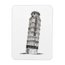 Search for leaning rectangular magnets Piazza dei miracoli