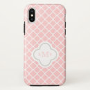 Search for pink quatrefoil iphone cases Pattern