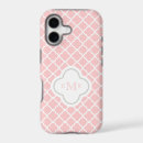 Search for decorative initials iphone cases Bride