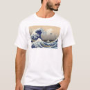 Search for camera clothing Drone