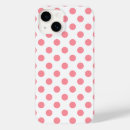 Search for dots iphone cases Retro