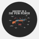 Search for pew stickers Animal
