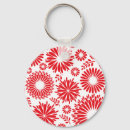 Search for folklore key rings Vintage