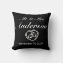 Search for wedding ring cushions Modern