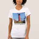 Search for currituck beach North carolina