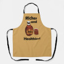 Search for maple syrup aprons Food