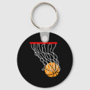 Search for playground key rings Hoops