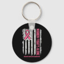 Search for health and safety key rings Talk therapy