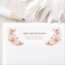 Search for branches return address labels Flower