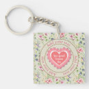 Search for heart key rings Modern