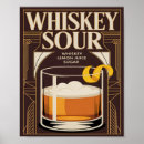 Search for vintage whiskey posters Alcohol