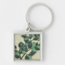 Search for branch key rings Cream background