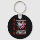 Search for superstition key rings Groundhog day superstition