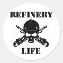 Search for wrench stickers Skull