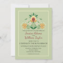 Search for norwegian wedding invitations Rosemaling