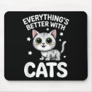 Search for cute ugly mousepads Xmas