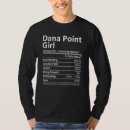 Search for danae Girl