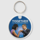 Search for to bump key rings Fist