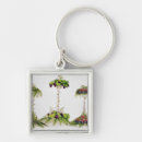 Search for exhibit key rings English