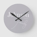 Search for family clocks Modern
