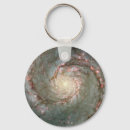 Search for hubble key rings Science