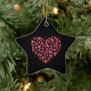 Search for jiu jitsu christmas tree decorations Judo