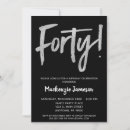 Search for black silver 40th birthday invitations 40 years old