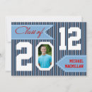 Search for red white and blue graduation invitations Modern