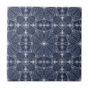 Search for sea pattern tiles Beach house