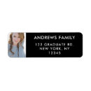 Search for graduation thank you return address labels Black