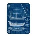 Search for sailing rectangular magnets Ship