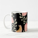 Search for protea mugs Nature