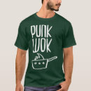 Search for punkrock Education