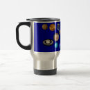 Search for nine planets mugs Earth