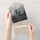 Search for photo rustic wedding invitations Calligraphy