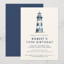 Search for adult party invitations Watercolor