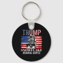 Search for remove key rings America